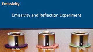 Why is Emissivity Important to Thermographers Ten Things 2016  Part 3 [upl. by Eniortna622]