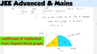 14 find coefficient of restitution from impact force versus time graph  collision in 1d  JEE [upl. by Yhtomot]