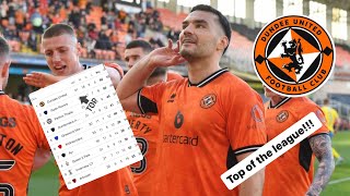 UNITED GO TOP OF THE LEAGUE Dundee United v Raith Rovers Matchday vlog [upl. by Byler]