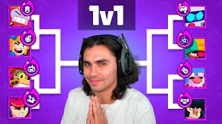 TORNEIO DE HIPERCARGA NO 1V1 do Brawl Stars [upl. by Kania]