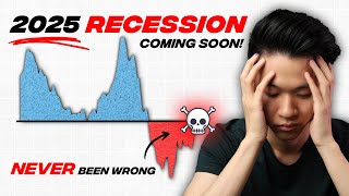 Next Recession Is CLOSER Than You Think  Stock Market CRASH Ahead [upl. by Eittocs591]