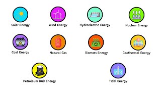 Every Energy Type Explained in 17 minutes [upl. by Khorma]