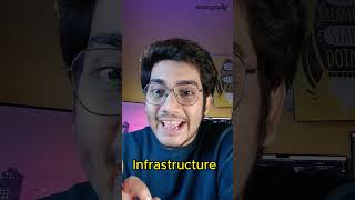 Infrastructure as Code IaC Explained  Automate Your Cloud Infrastructure  Soumyadip Chowdhury [upl. by Nicoli]