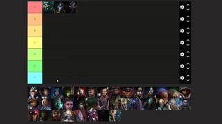 Starcraft Character Tier List [upl. by Lourdes]