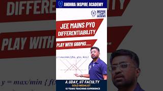 DIFFERENTIABILITY jee pyqs differentiability jeemostrepeatedconcepts jeemains education yt [upl. by Colly]