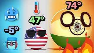 COUNTRIES SCALED BY TEMPERATURE  Countryballs Animation [upl. by Colon]