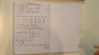 The Blasius boundary layer [upl. by Clarhe288]