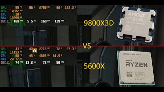 EFT  9800X3D vs 5600X streets benchmarks [upl. by Carlson]