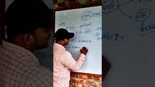 Viruses The Unseen Invaders Biology Class 11 shorts trending viralvideo [upl. by Ecienahs]