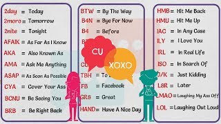 Text Abbreviations 100 Popular Texting Acronyms in English  SMS and Internet Language [upl. by Merrilee]