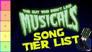 Tier list for all of The Guy Who Didnt Like Musicals songs [upl. by Inaniel]