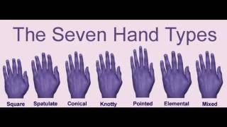 Palmistry  Types of Hand  good fortune in your hand  Spatulate finger hand  type of hands [upl. by Adnoyek]