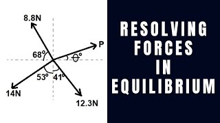 Mastering Coplanar Force Systems StepbyStep Guide to Resolving Forces Correctly [upl. by Ahcmis]