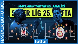 Süper Lig 25 Hafta Galatasaray ve Beşiktaş  Taktiksel Analiz [upl. by Sucram463]