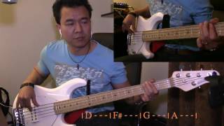 ဆက်ကပ်ပါ၏  Bass Cover [upl. by Fabrianne770]