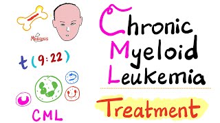 Chronic Myeloid Leukemia CML  Treatment  Tyrosine Kinase TK Inhibitors [upl. by Yuk867]