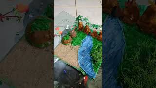 Part2 major landforms activity comment project [upl. by Leiria756]