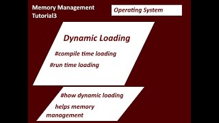 Dynamic Loading Tutorial3 [upl. by Tillman]