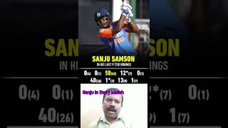 Sanju Samson in every Match 🙈😕😕  Sanju Samson last 10 innings  Sanju Samson Century  Ind Vs Ban [upl. by Oliva]