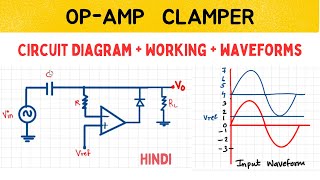 OPAMP CLAMPER in Hindi  Working of OpAmp Clamper  OpAmp Clamper explained [upl. by Dygall698]