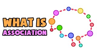 What is Association  Explained in 2 min [upl. by Harwell]