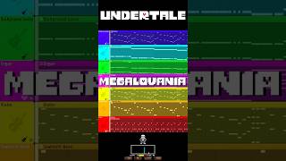 MEGALOVANIA FL Studio Deconstruction Shorts flstudio undertale MEGALOVANIA Sans [upl. by Ishii548]