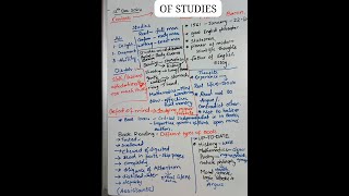 12th English AP Of studies [upl. by Malloch]