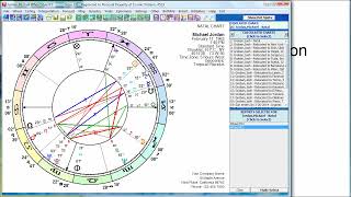 Introduction to Astrological Interpretation Planets Signs Houses Aspects Rulerships [upl. by Heins680]