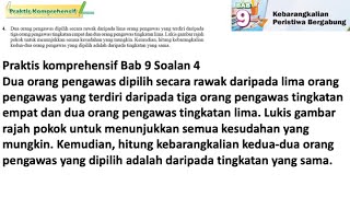 Praktis komprehensif Bab 9 No 4  Tingkatan 4 Bab 9 Kebarangkalian Peristiwa Bergabung  Maths F4 [upl. by Ahsilrak608]