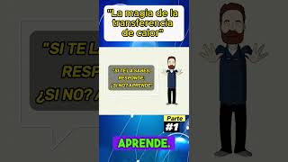 quot¡Descubre Cómo Funciona un Mini Split La Guía Definitiva para Refrigeración [upl. by Cathy]