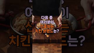 다음 중 여러분이 선호하는 치킨 브랜드는 🍗 [upl. by Wake]