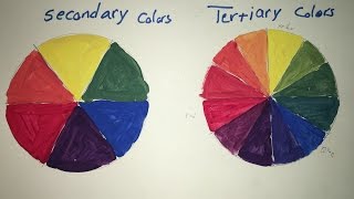 How to mix colors in paint color wheel [upl. by Oap]