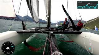 Nacra 20 FCS garda 3 laatse race [upl. by Annaitat411]