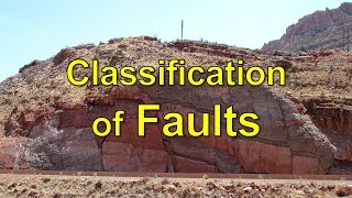 Classification of Faults [upl. by Perloff]