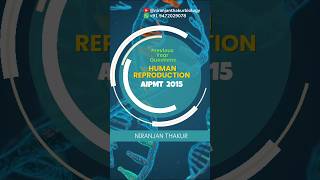 PYQs AIPMT  2015  Human Reproduction [upl. by Krall]