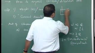 Mod01 Lec10 Kinetics of corrosion Rate expression Solved problems [upl. by Mohammad86]