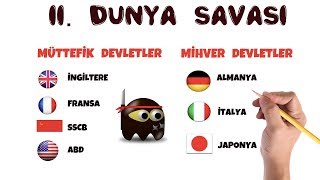 14 DAKİKADA İKİNCİ DÜNYA SAVAŞI [upl. by Harrow]