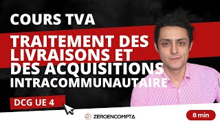 DCG UE 4 TVA  Territorialité les livraisons et acquisitions intracommunautaires LIC AIC [upl. by Akihc72]