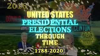 United States Presidential Elections Through Time 1788 to 2020 [upl. by Basilio]