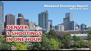 Denver CO 3 Shootings in 1 Hour  Weekend Shootings Report  Cities wMost Shootings this Weekend [upl. by Auqeenwahs]