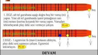 Kısa Sap Bağlama Akord  Nota yerleri  Egzersizler [upl. by Amadus]