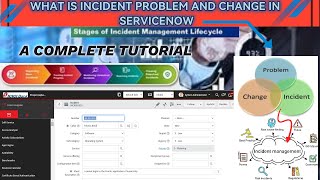 What is Incident problem and change management in ServiceNow A complete Tutorial [upl. by Onoitna]