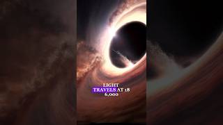 What Happens to Light Inside a Black Hole universe shorts shortsvideo unitedstates [upl. by Ayahsey700]