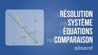 La résolution dun système déquations par comparaison  Mathématiques  Alloprof [upl. by Nivej]