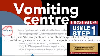 Vomiting center Hyperemesis gravidarum role of Nucleus tractus solitarius in vomiting in Hindi [upl. by Annmarie]