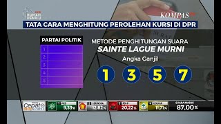 Masih Bingung Cara Hitung Perolehan Kursi di DPR Simak Video Ini … [upl. by Nilyaj386]