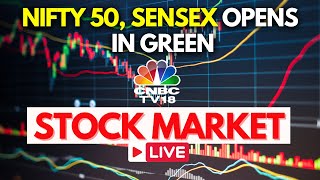 Stock Market LIVE Updates  Nifty amp Sensex Live  Aug 6th  Share Market Live  Business News Live [upl. by Tenrag]