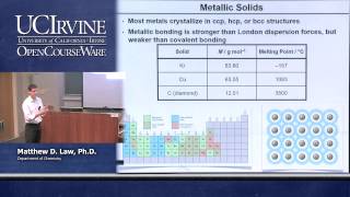 Chemistry 107 Inorganic Chemistry Lecture 12 [upl. by Bryn]