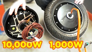 From Mild to Wild 10000w Sotion Motor in the EGO Power Mini Bike [upl. by Portland921]