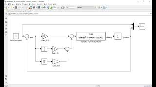 Simulink MATLAB Angular Position Control of DC Motor Using PID Control [upl. by Eimma]